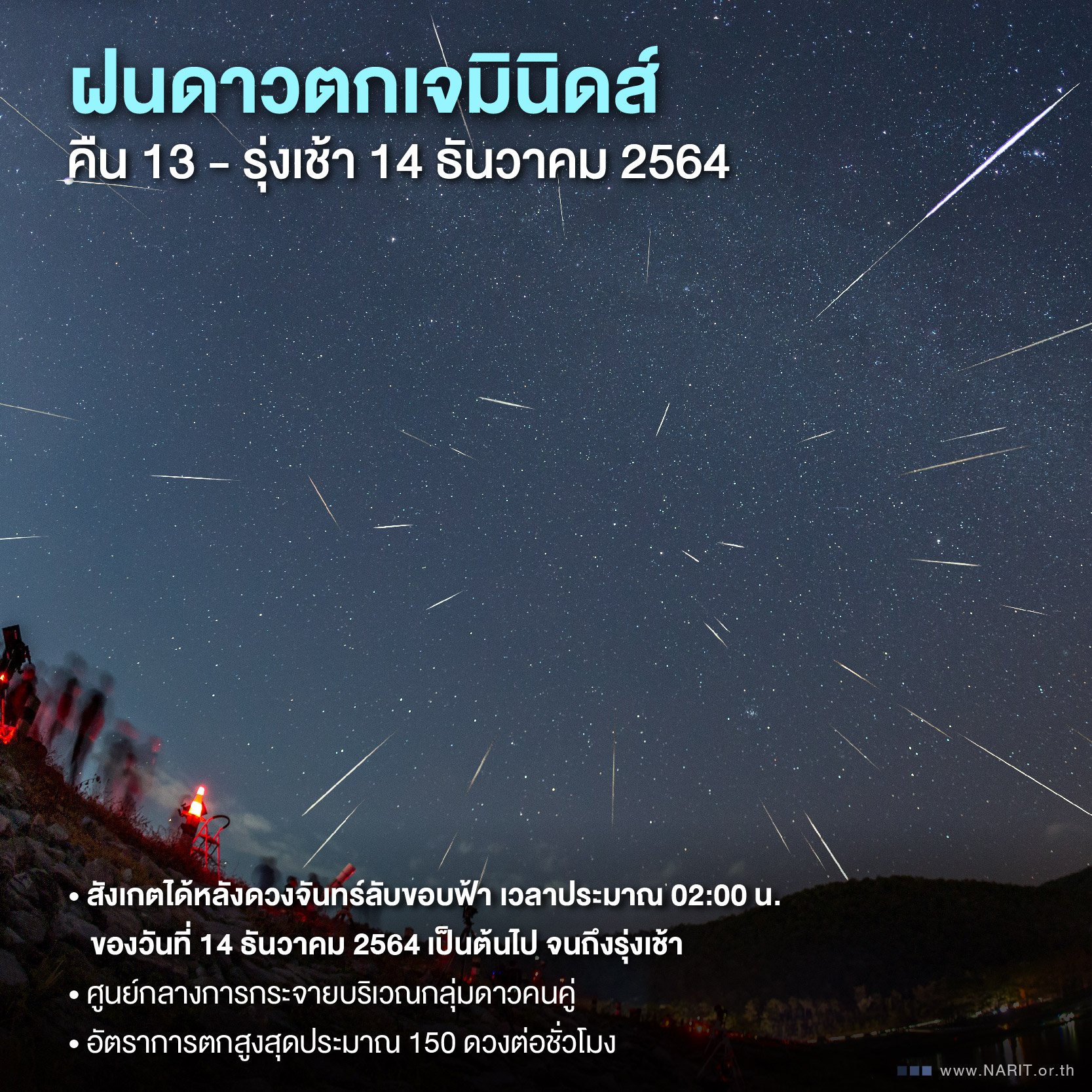 Geminiden meteorenregen zichtbaar voor blote ogen in Thailand na middernacht op maandag (vanavond)